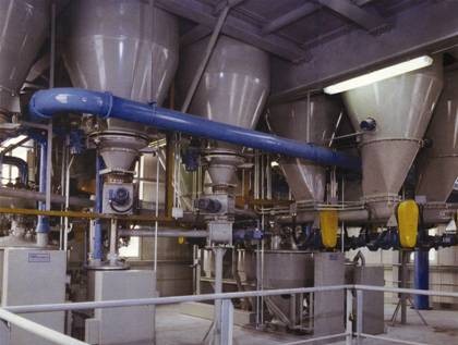 稱(chēng)重、計(jì)量配料系統(tǒng)